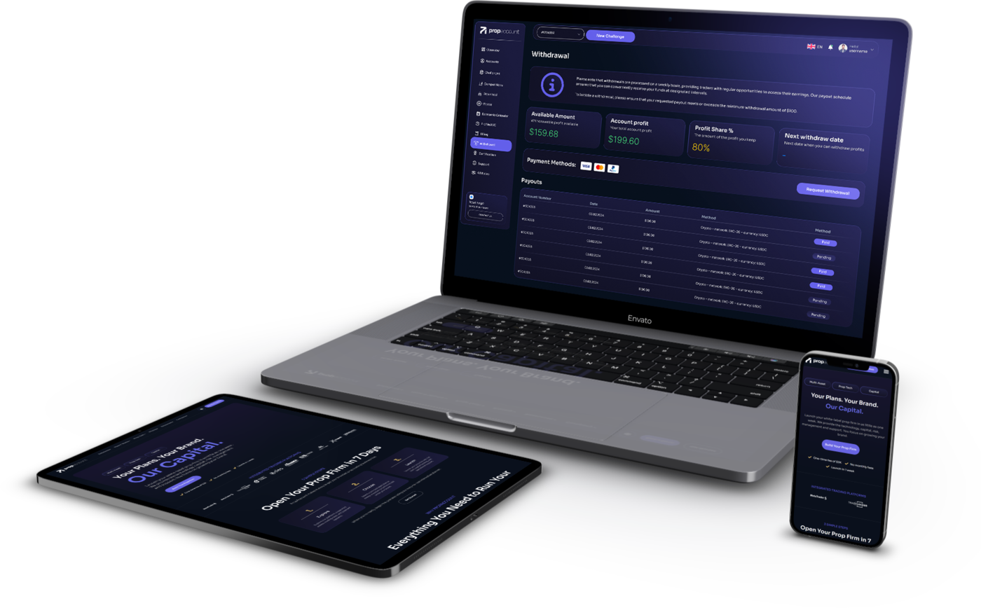 PropAccount white label platform on laptop, tablet and phone